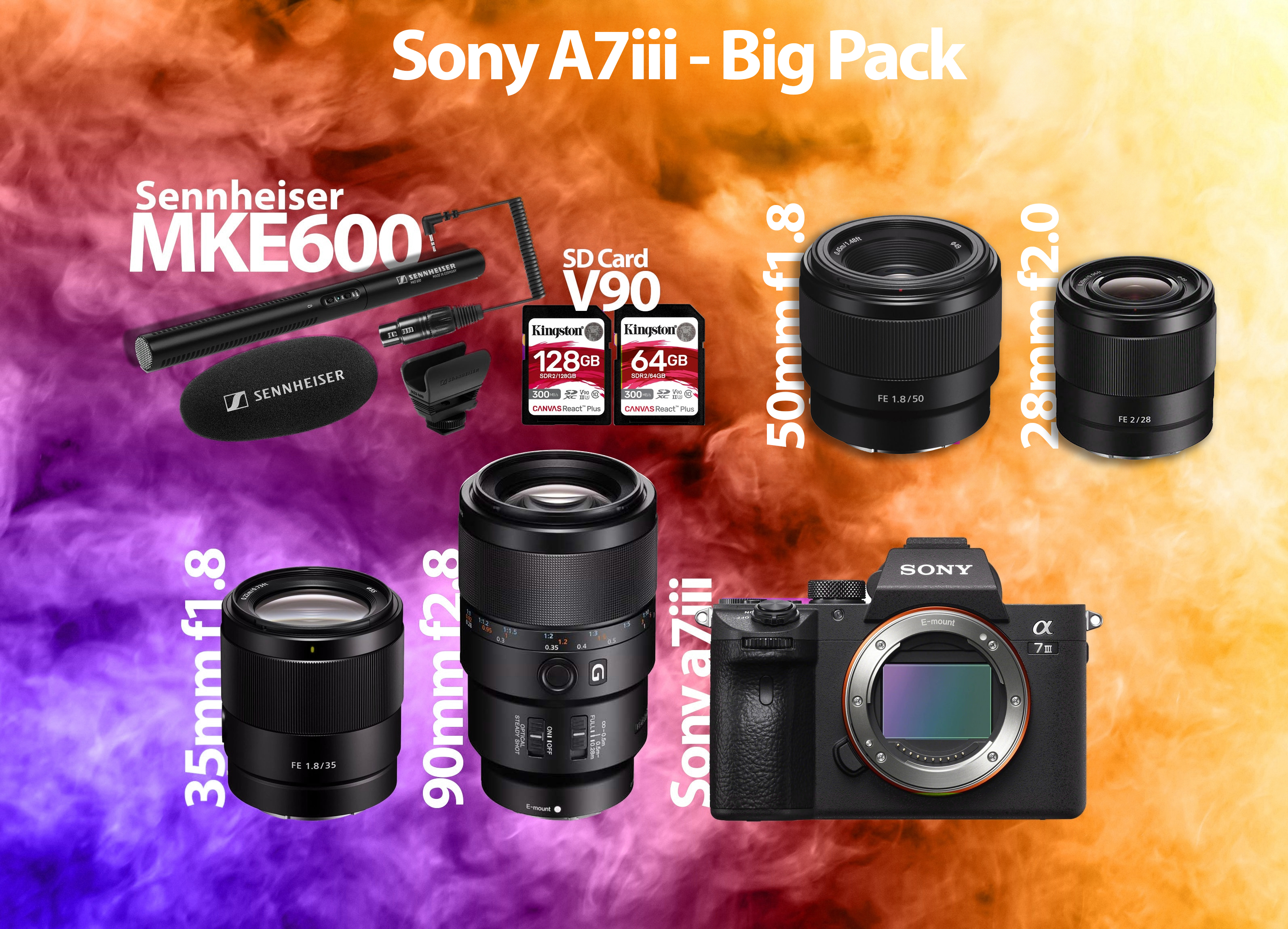 Sony a7iii + objektiv + minneskort