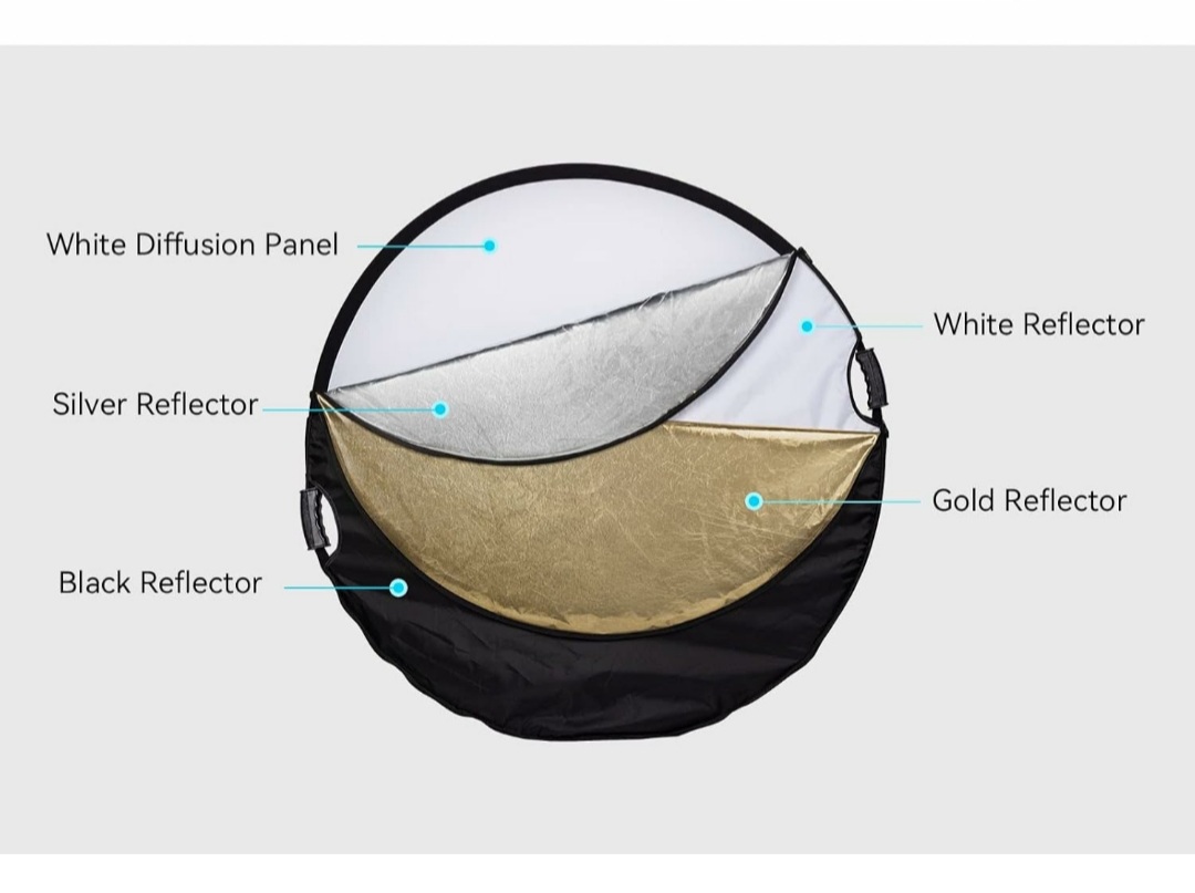 Smallrig 5-in-1 reflector, 32"(80cm)

