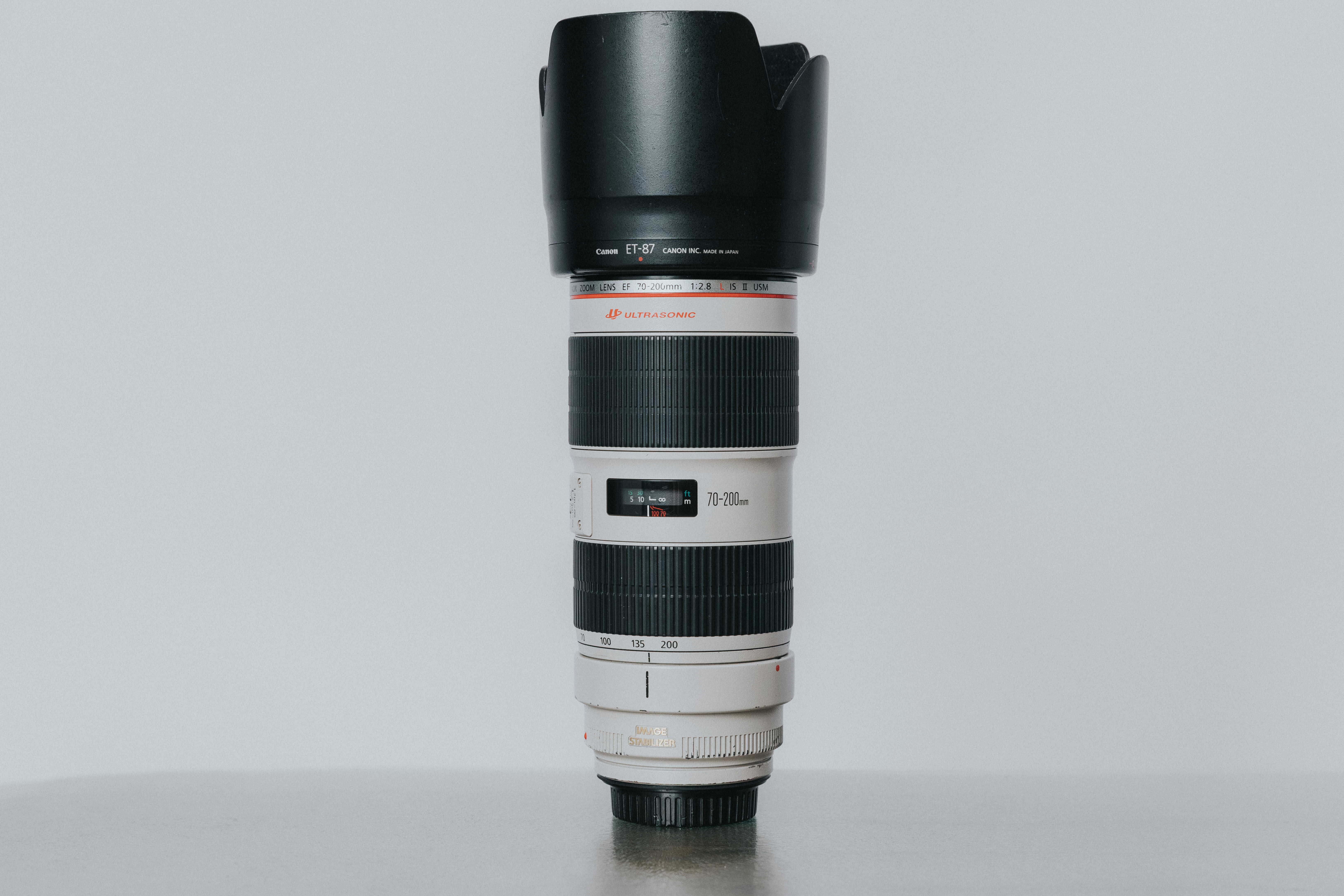 🎯 canon ef 70–200mm f/2.8l is ii usm lens