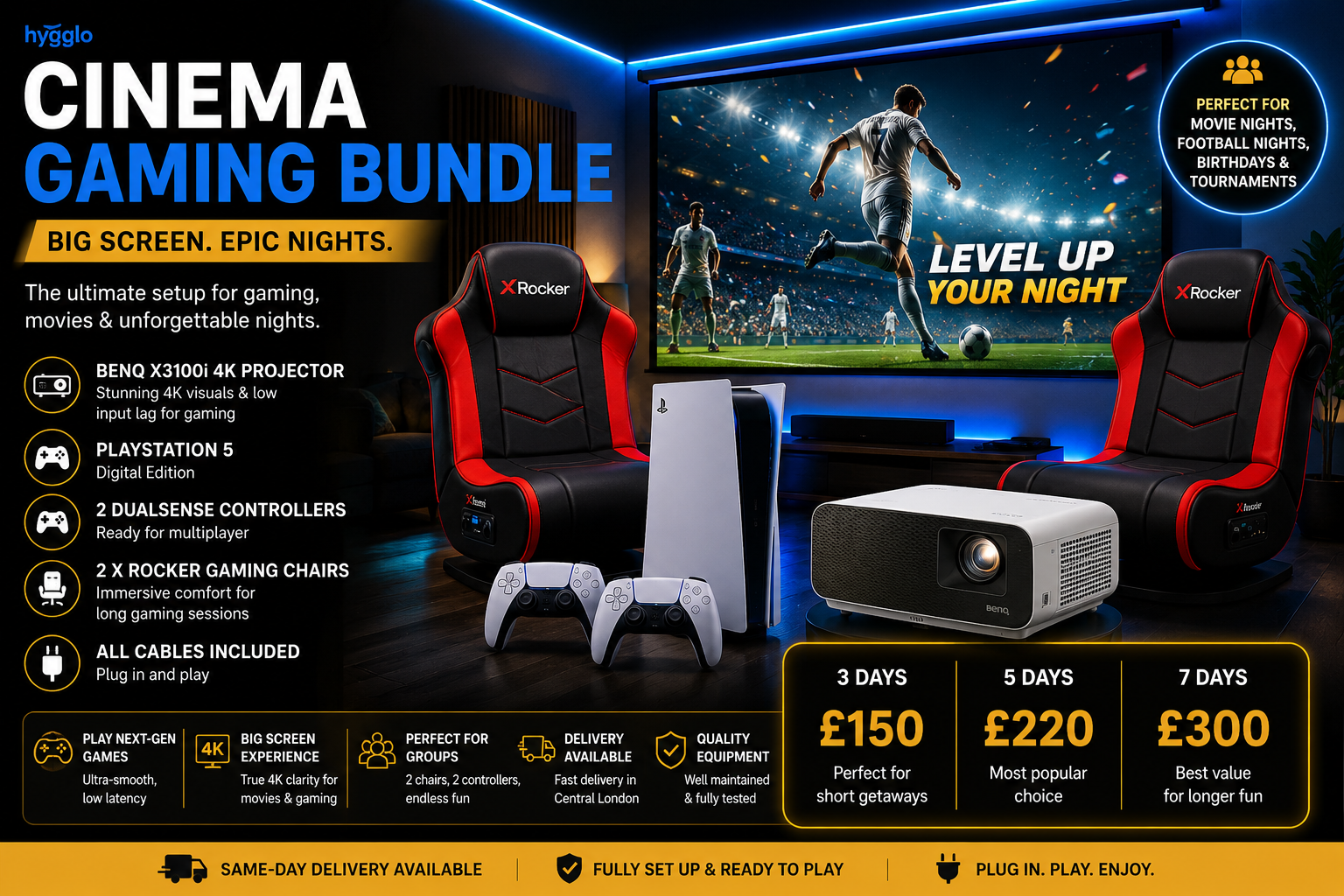 4k gaming & movie night bundle