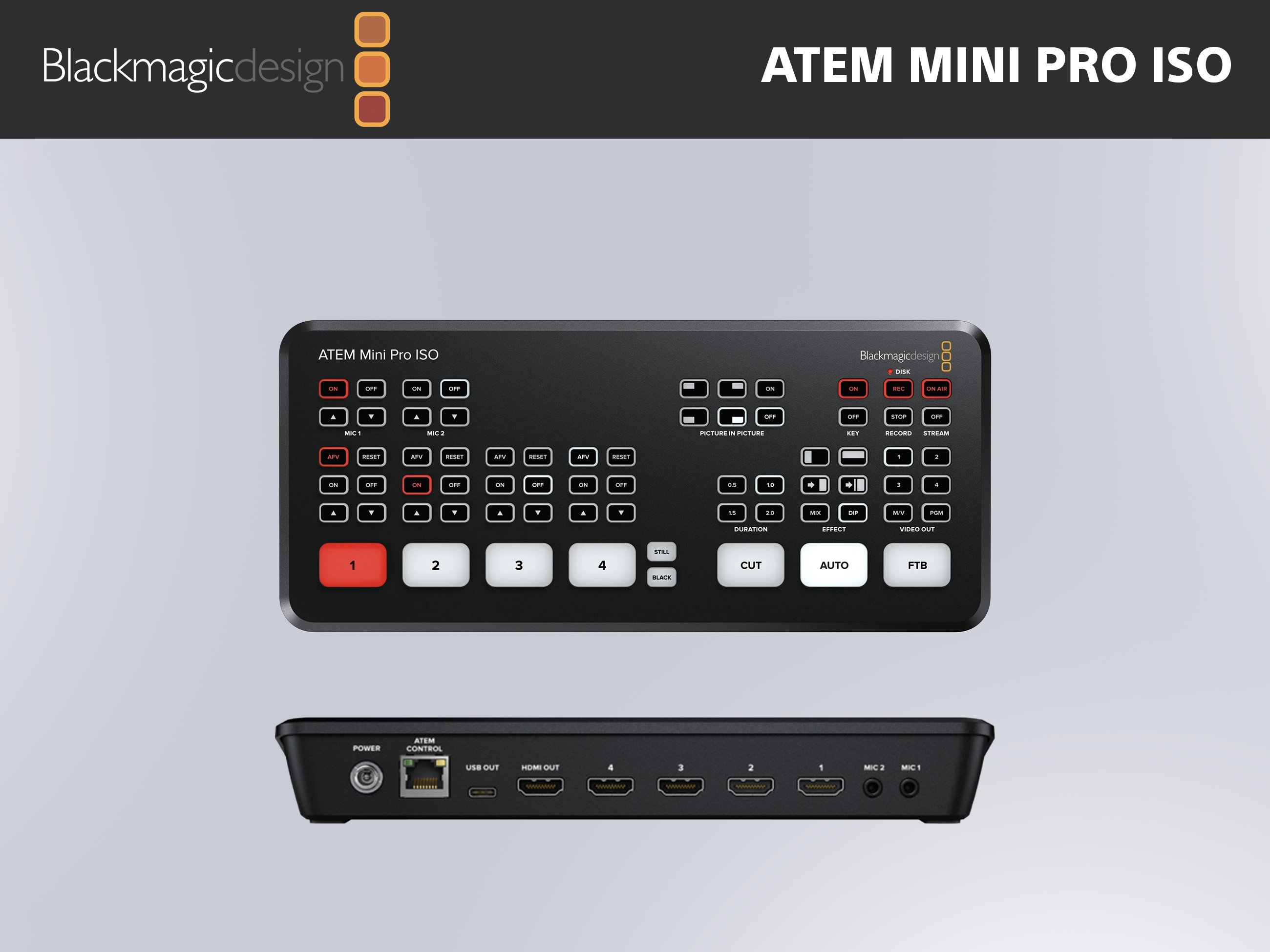 Blackmagic design atem mini pro iso