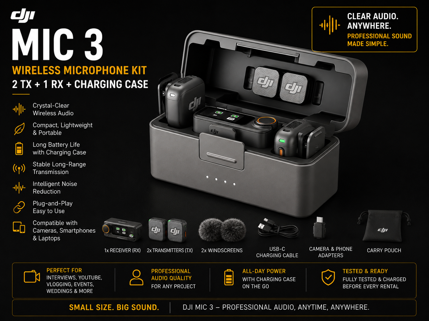 Dji mic 3 mini wireless microphone kit (2 tx + 1 rx + charging case)