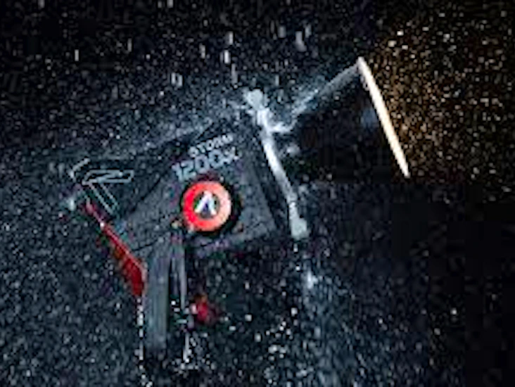 Aputure storm 1200x
