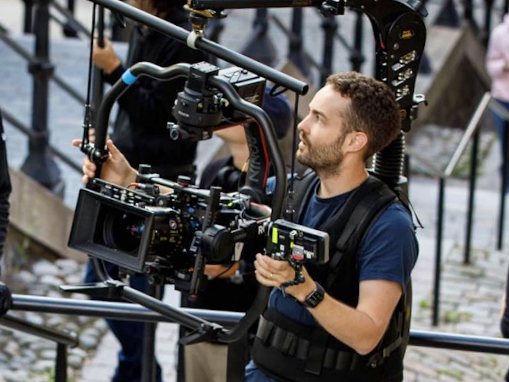 Dji ronin 2 med allt