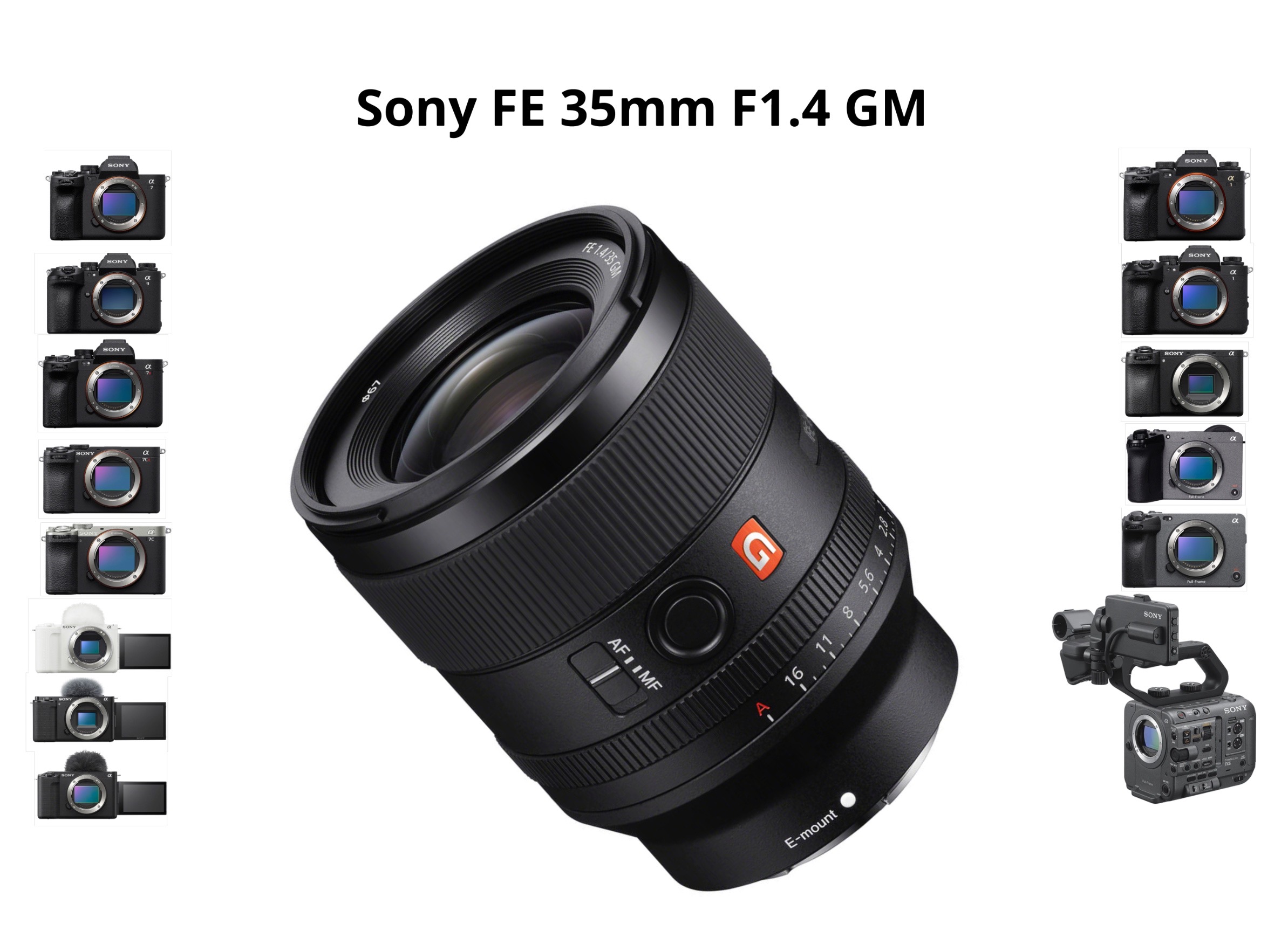 Sony 35mm f1.4 gm 