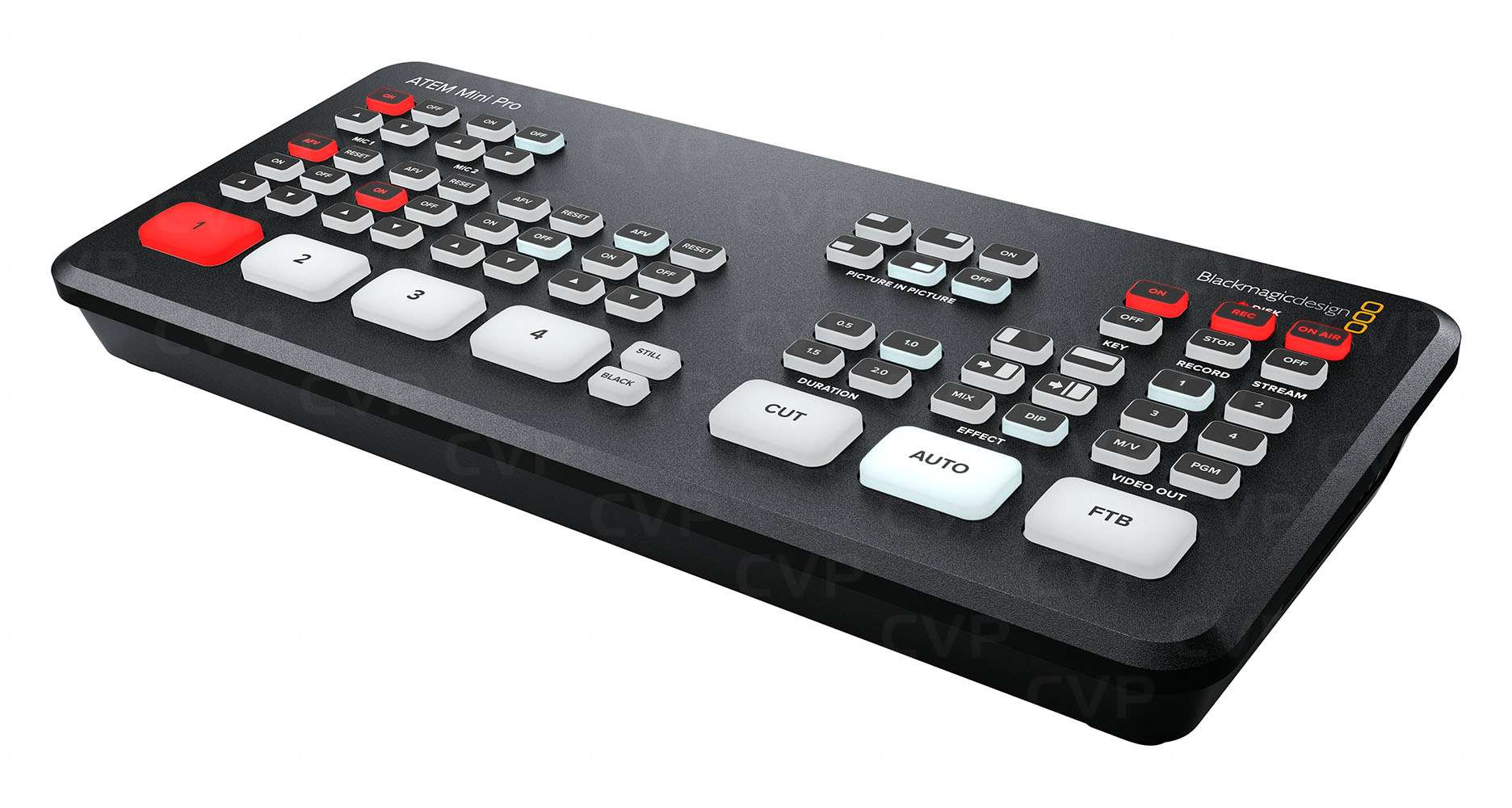 Blackmagic atem mini pro