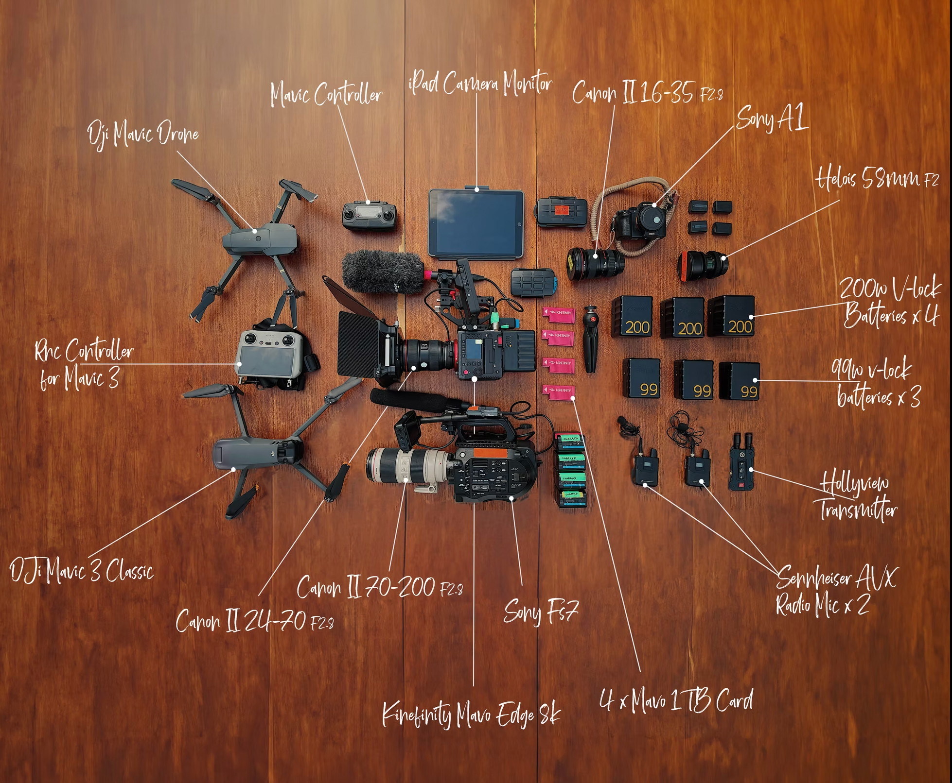 Kinefinity mavo edge 8k