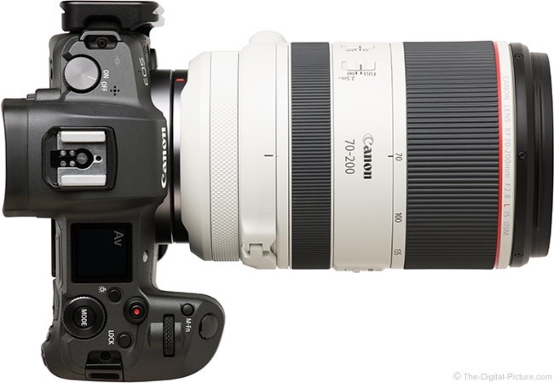 Canon rf 70-200mm f2.8 is usm 