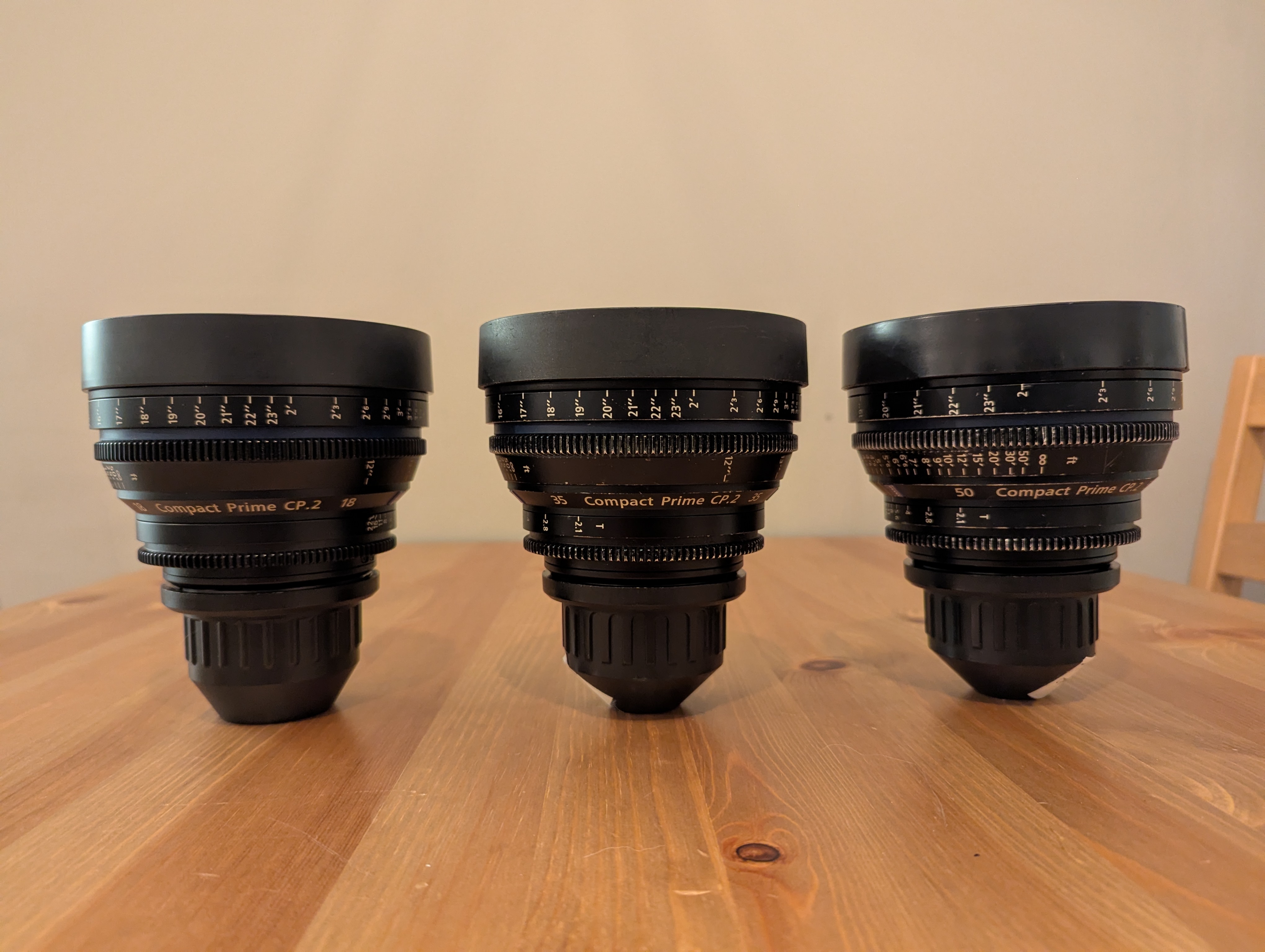 Zeiss cp.2 3-way set 18/35/50 