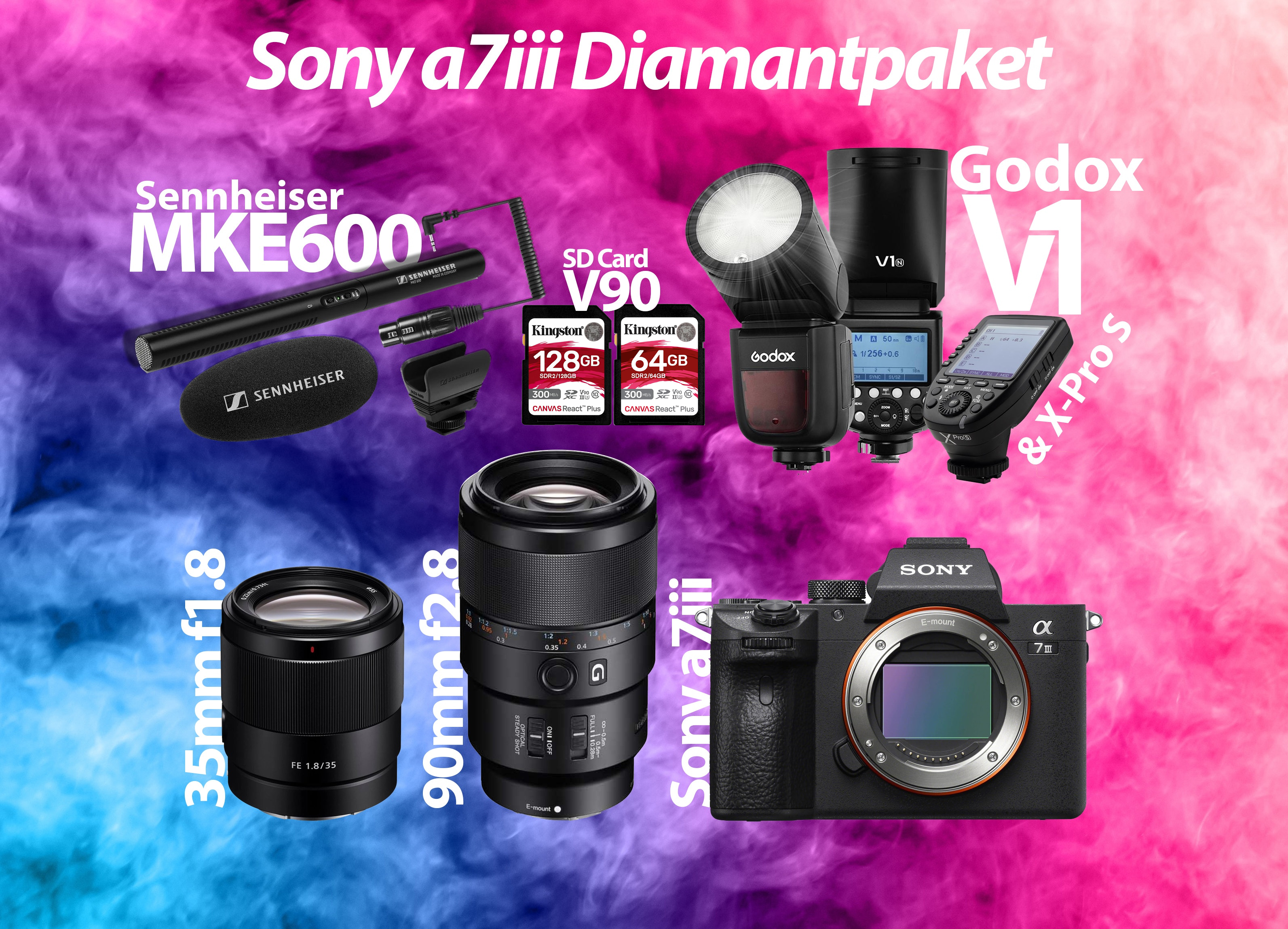 Sony a7iii + 35mm + 90mm +  godox v1 blixt + mke600