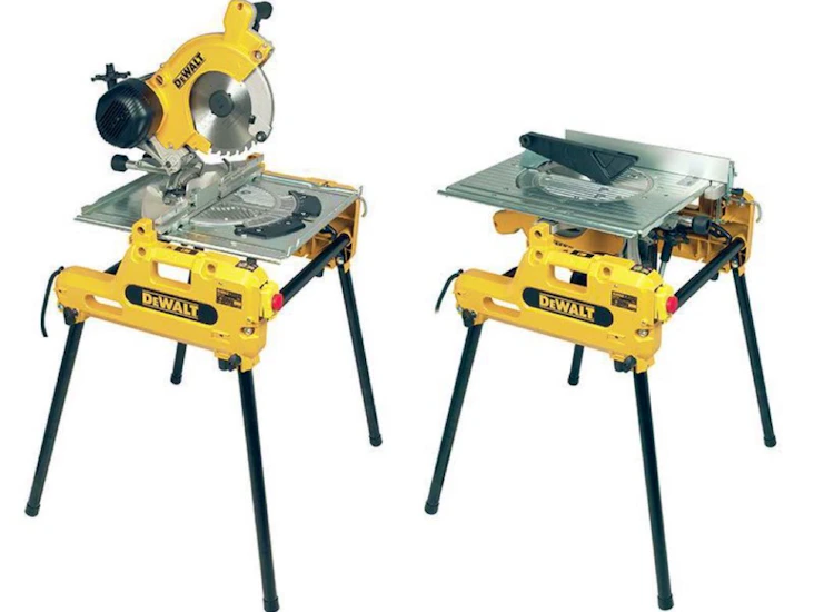 Kapp-/kløyv- og gjærsag