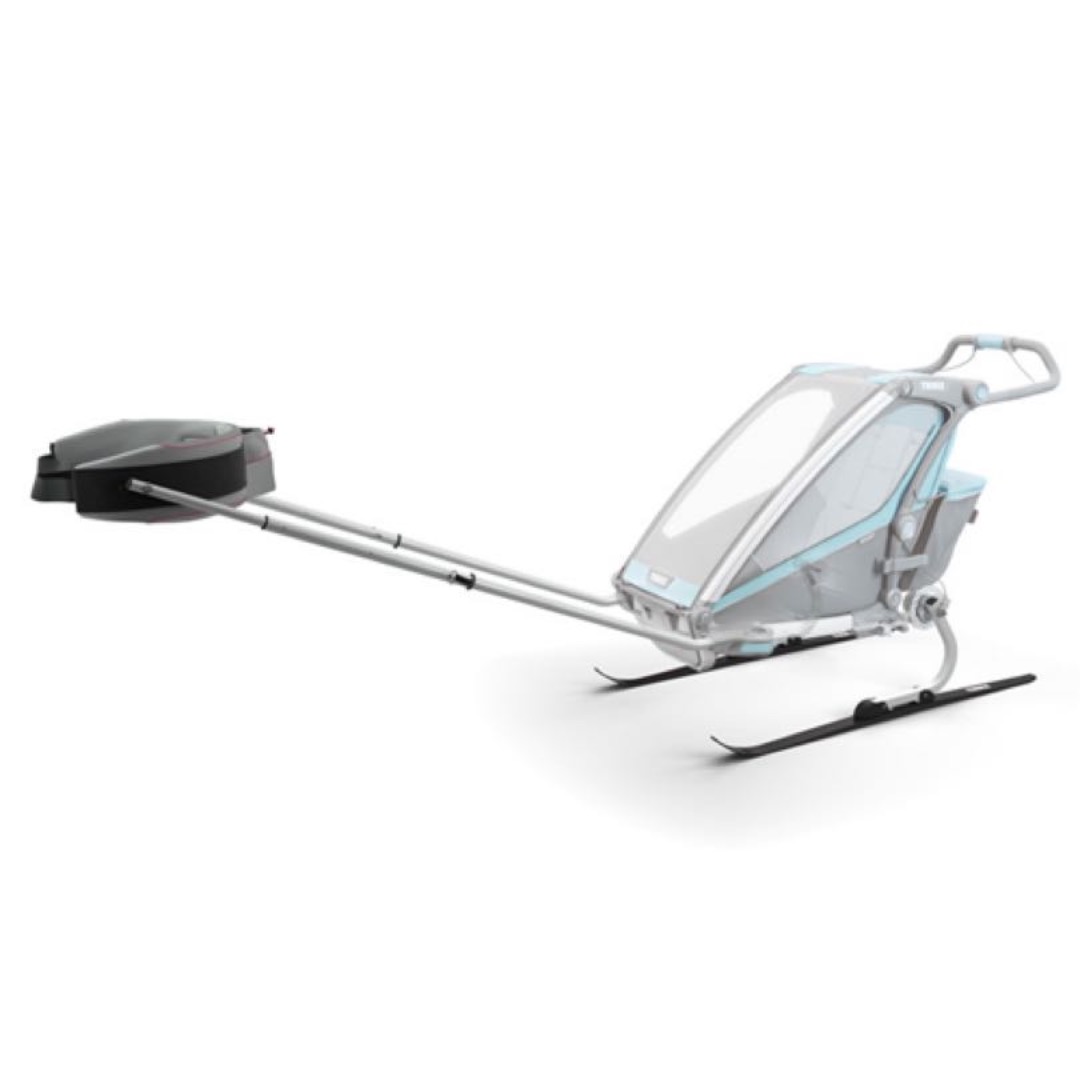 Thule skidkit 