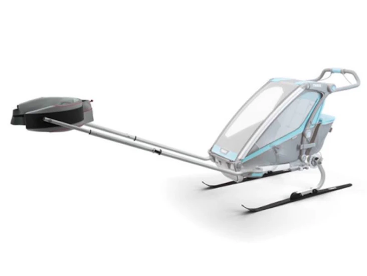 Thule skidkit