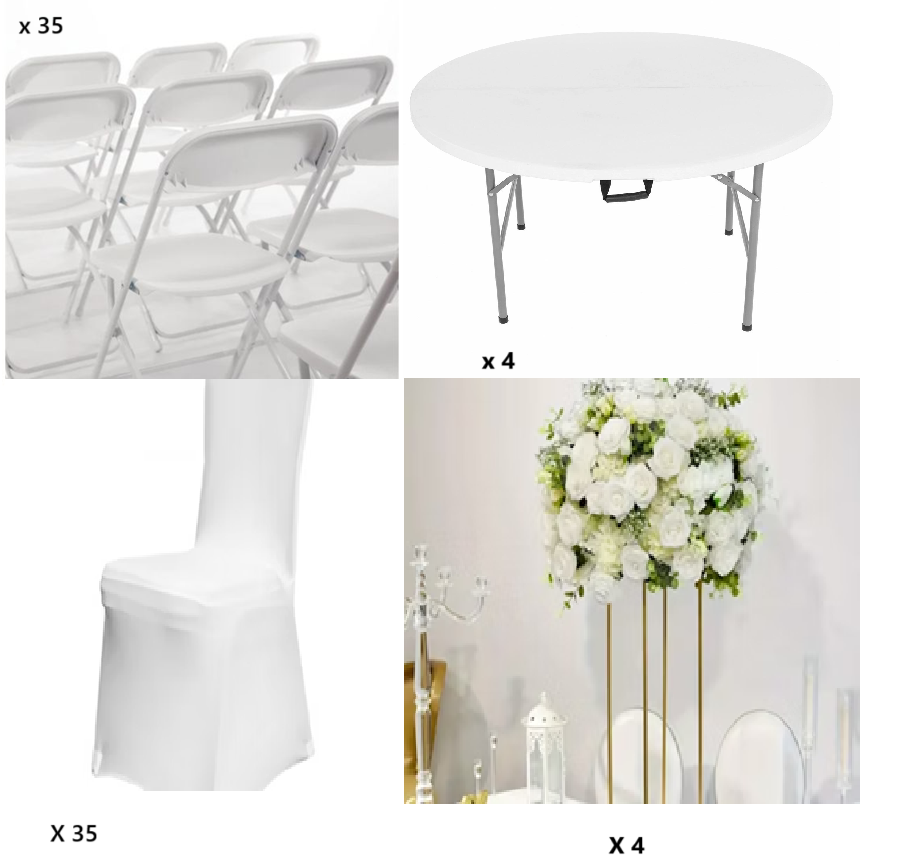 Rental package 2