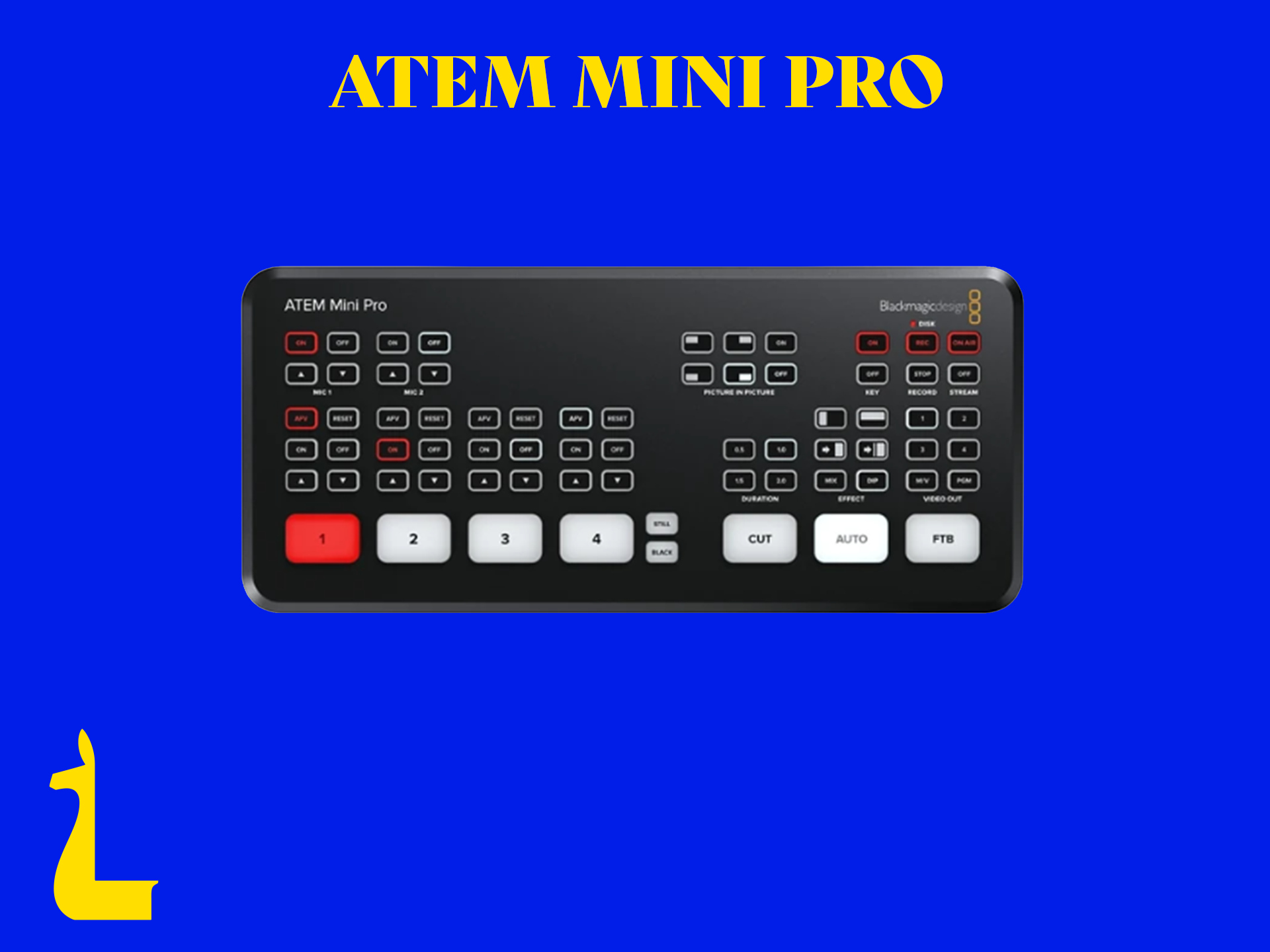 Blackmagic atem mini pro