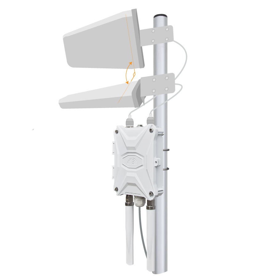 5g long range outdoor router - dual sim card - off grid wireless broadband wifi (supports 4g)