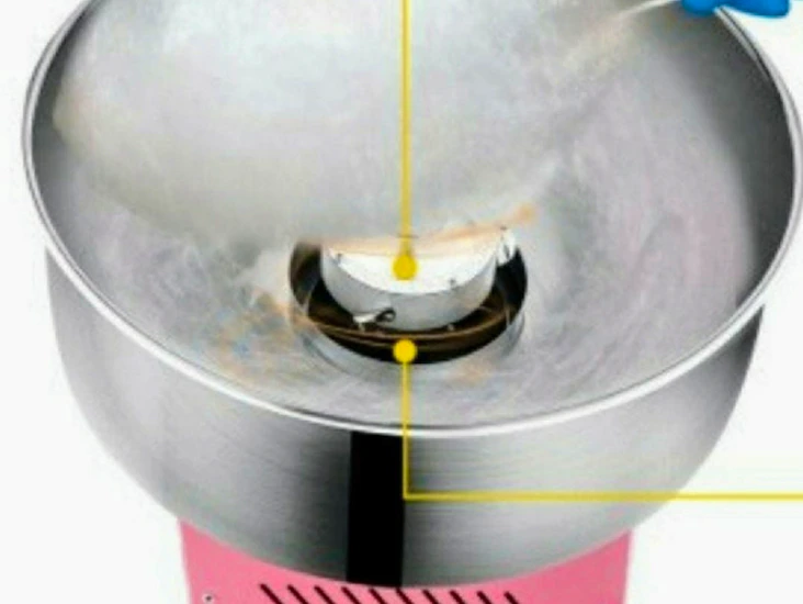 Ny (2026)- stor sockervaddsmaskin 🥳🍭🧁🌈 mega vadd