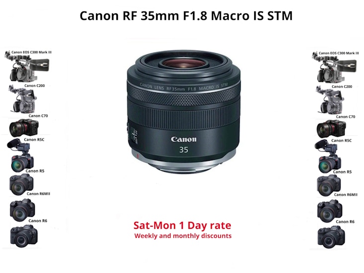 Canon 35mm f1.8 is macro - canon rf 35mm