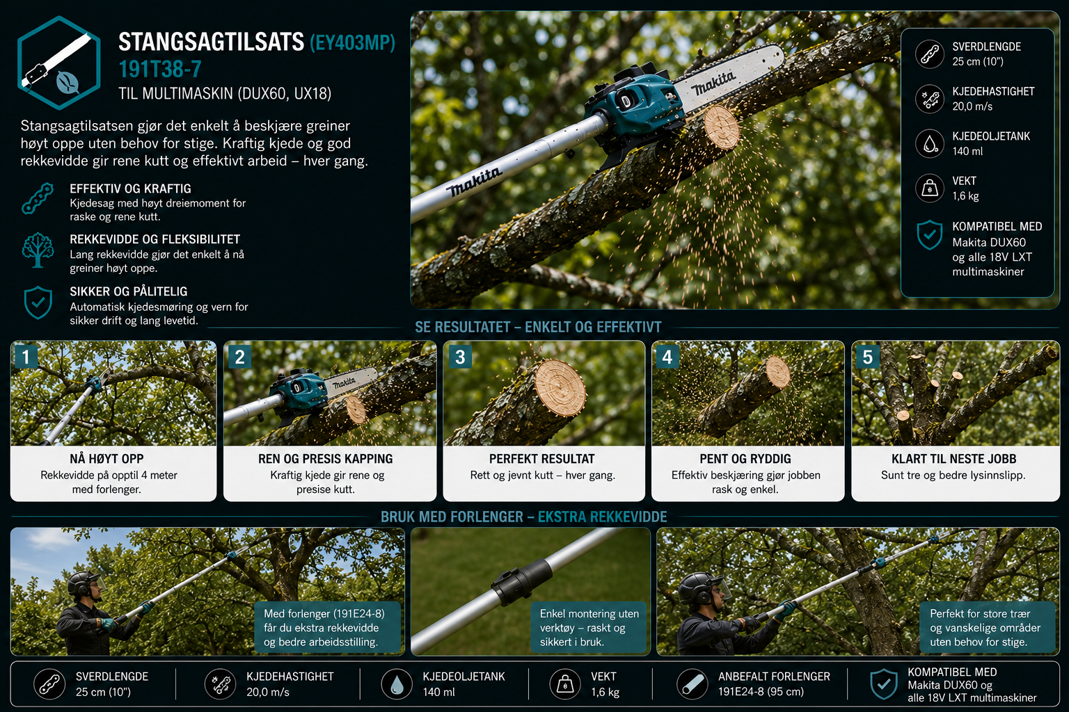 Makita stangsagtilsats (ey403mp) til dux60