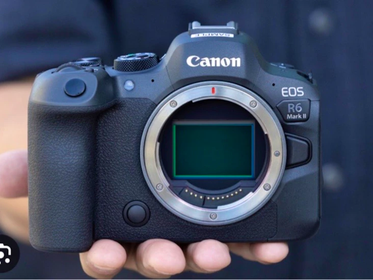 Canon r6 - proffskamera för foto & film