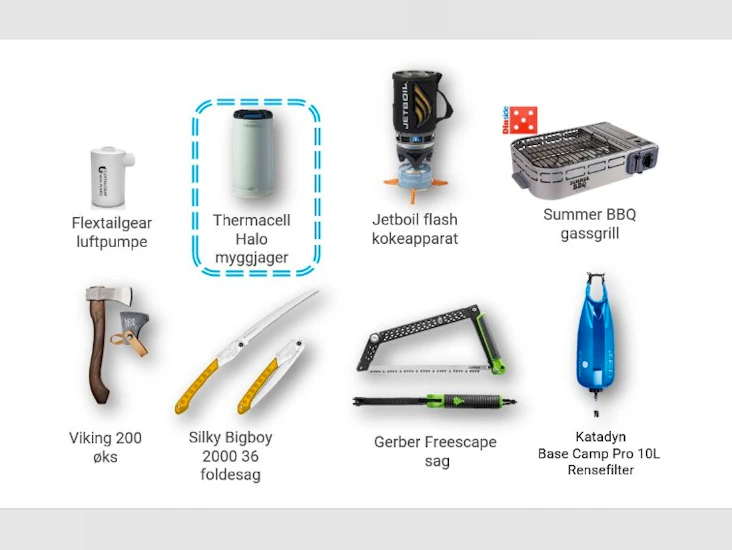 Turutstyr - myggjager - thermacell
